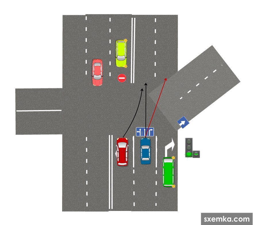 Перекресток с тремя полосами. Перекресток со смещением полос. Перестроение по полосам движения на перекрестке. Перекресток с тремя полосами движения. Разметка движение по полосам на перекрестке.